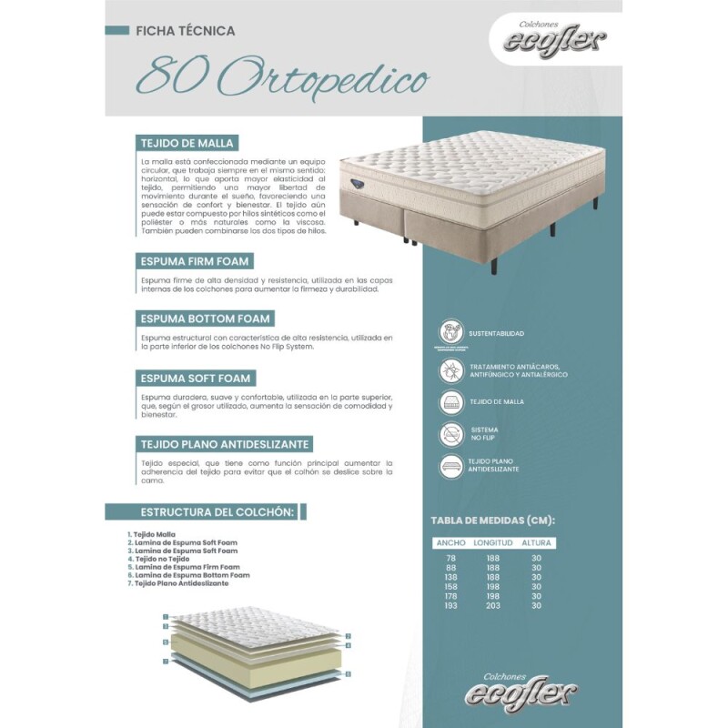 Colchón Ecoflex Densidad 80 1.60 X 2.0 X 30 Colchón