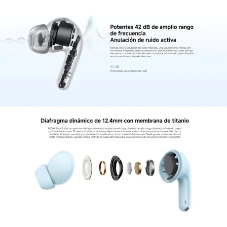 Audífonos Inalámbricos Xiaomi Redmi Buds 8 Lite Celeste 001