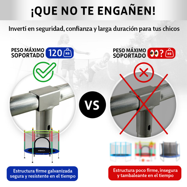 Cama Elastica de 1.40M Trampolin Saltarin con Red Proteccion y refuerzo seguridad IMBACK Color Azul Cama Elastica de 1.40M Trampolin Saltarin con Red Proteccion y refuerzo seguridad IMBACK Color Azul