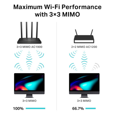Router Inalámbrico Tp-Link Archer C80 Dual Band Ac1900 001