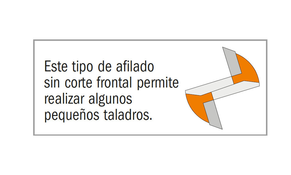 Fresa de corte recto para canales HM 711.220.11 Recta Fresa De Corte Recto Para Canales Hm 711.220.11 Recta