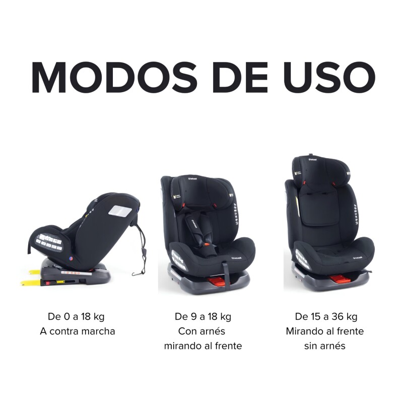 Butaca Auto Bebesit Supra Premium Isofix Top Tether 0 A 36kg Negro
