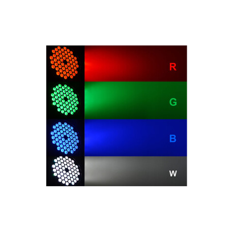 TACHO LED BIG DIPPER LPC008N 54X1.5W RGBW TACHO LED BIG DIPPER LPC008N 54X1.5W RGBW