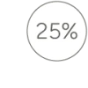 Ciberlunes 25% OFF