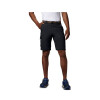 Pantalon Silver Ridge Convertible Hombre BLACK