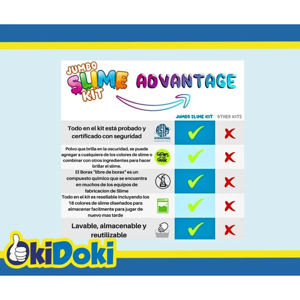 Set De Slime Infantil Set De Slime Infantil