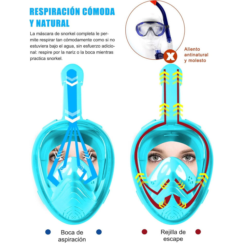 Máscara de snorkel infantil Cian