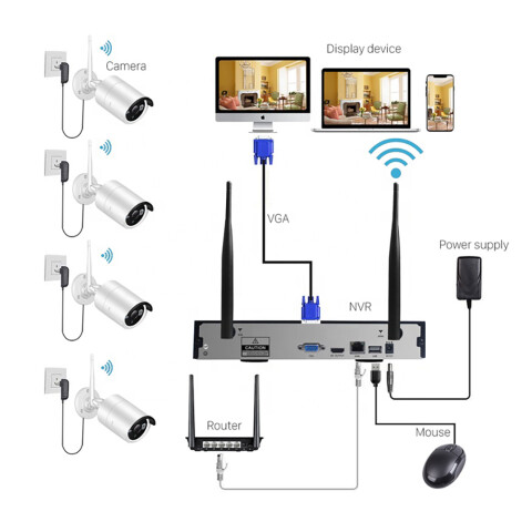 Kit de Seguridad Wifi Tuya Smart NVR 4 canales + 4 cámaras 2 Unica