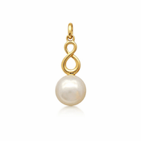 Joyas