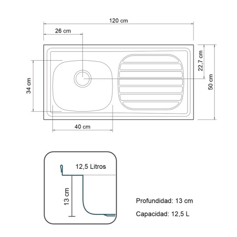 Bajo Mesada 120 cm 3 Puertas 2 Cajones Gloria MDP 15mm y Pileta Tramontina Izquierda Bajo Mesada 120 cm 3 Puertas 2 Cajones Gloria MDP 15mm y Pileta Tramontina Izquierda