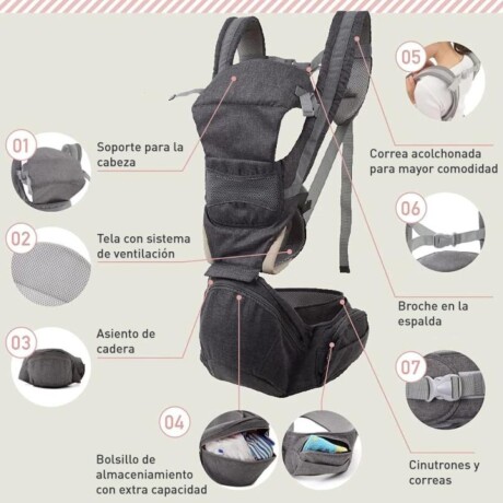 Mochila Porta Bebé Bebesit 4 en 1 Bybag 001