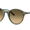 Rayban 2230 Green