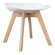 Silla Eames Blanca Reforzada Comedor De La Mejor Calidad Blanco