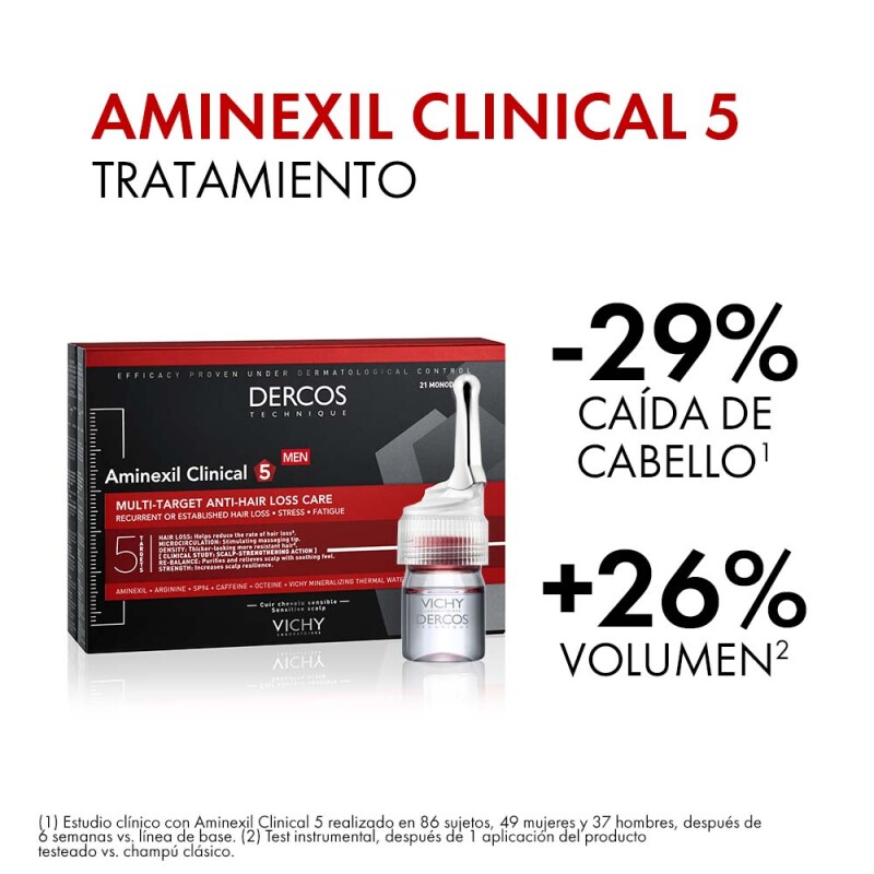 Vichy Dercos Aminexil Clinical 5 Hombre 12 Monodosis. Vichy Dercos Aminexil Clinical 5 Hombre 12 Monodosis.