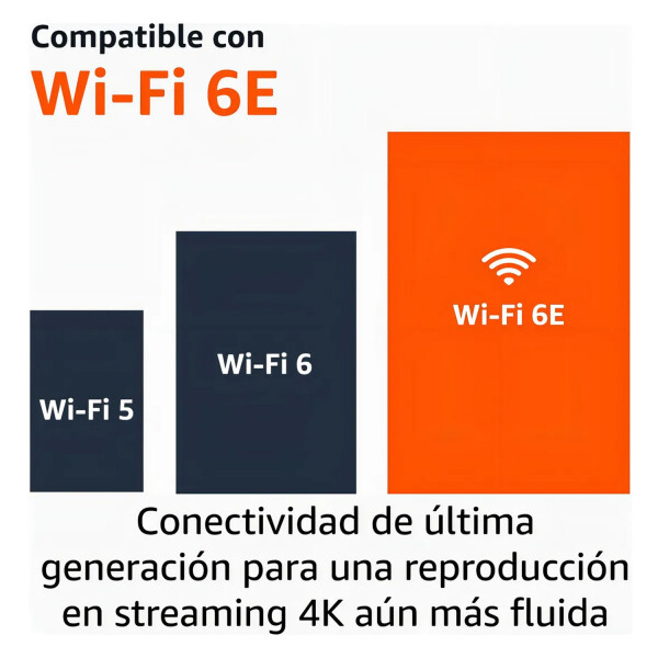 Amazon Fire Sitch 4k Max Tv Box Control Voz Wifi AMAZON FIRE STICK 4K MAX DF
