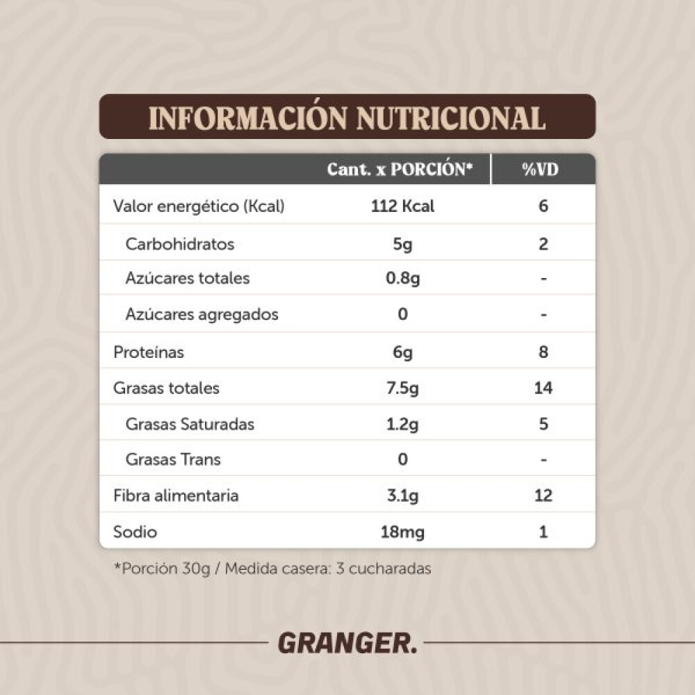 Granger | Keto Cupcakes Vainilla | 210 g Granger | Keto Cupcakes Vainilla | 210 g