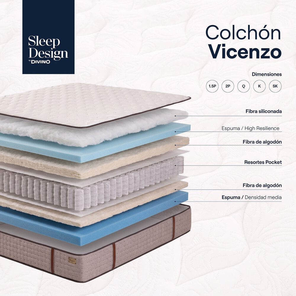 SOMMIER 1 Y 1/2 PLAZAS RESORTES VICENZO