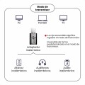Receptor y Transmisor Bluetooth 5.0 con micrófono para Auriculares TV y Parlantes Receptor y Transmisor Bluetooth 5.0 con micrófono para Auriculares TV y Parlantes
