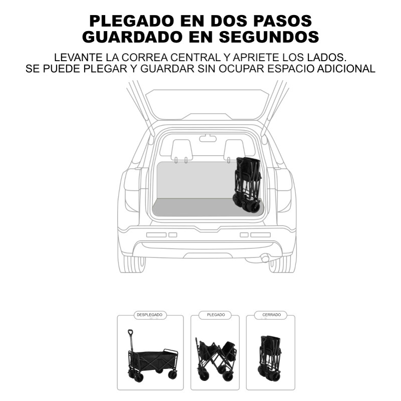 Carro 4 Ruedas Plegable Playa Camping Exteriores 120 Kg Blanco