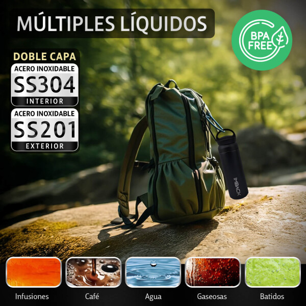 Botella Termica 500 Ml Imback Termo 10 Hs Frio 5 Hs Calor Acero Inoxidable Tapa Con Manija Negro Botella Termica 500 Ml Imback Termo 10 Hs Frio 5 Hs Calor Acero Inoxidable Tapa Con Manija Negro