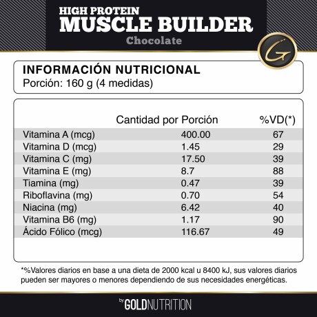 Gold Nutrition High Protein Muscle Builder 4lb Chocolate