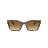 Ray Ban Rb2190 Jeffrey 954/51