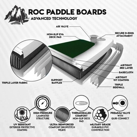 Stand Up Paddle Roc 10'6 Cruiser Sup Original Inflable Stand Up Paddle Roc 10'6 Cruiser Sup Original Inflable