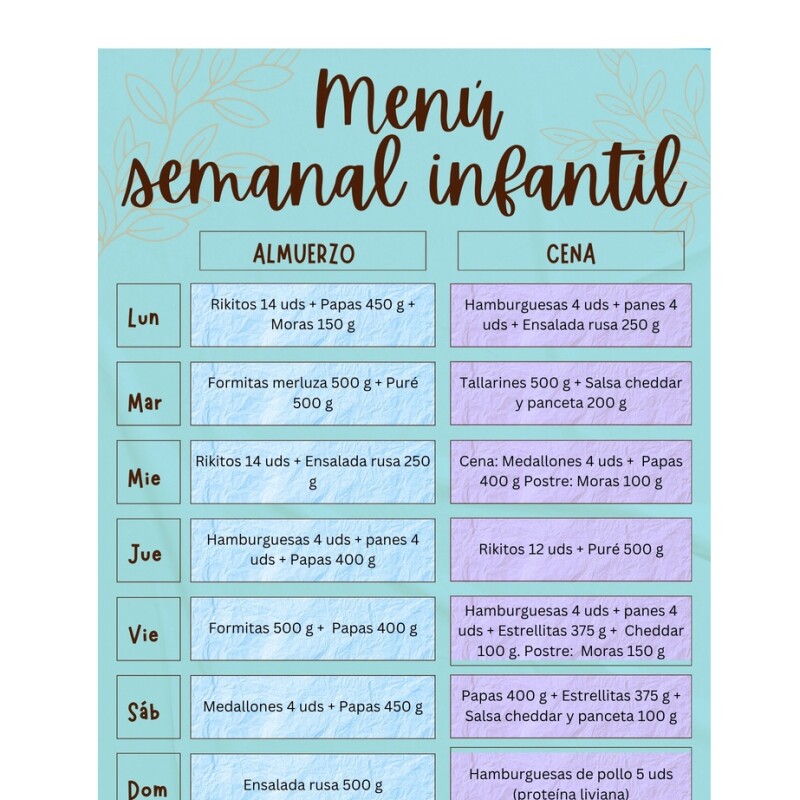 PACK INFANTIL COMIDAS FELICES PACK INFANTIL COMIDAS FELICES