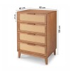 Comoda 4 Cajones Urban Oak Miel Comoda 4 Cajones Urban Oak Miel