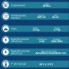 Hervidor de Agua 28 Litros VHA-28 Hervidor de Agua 28 Litros VHA-28