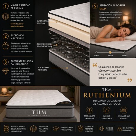 Colchon de resortes 2 plazas HAMPTONS Hybrid Ruthenium Colchon de resortes 2 plazas HAMPTONS Hybrid Ruthenium