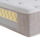 Sommier GEO ECOFLEX 1 Plaza 88 x 188 cm Sommier GEO ECOFLEX 1 Plaza 88 x 188 cm