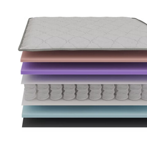Sommier Ecstasy QUEEN SIZE – Espuma + Resortes Pocket individuales | Máximo confort y diseño premium GARANTIA 10 AÑOS Sommier Ecstasy QUEEN SIZE – Espuma + Resortes Pocket individuales | Máximo confort y diseño premium GARANTIA 10 AÑOS