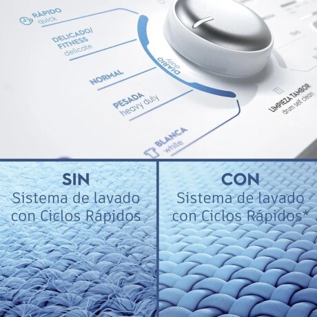 lavarropas electrolux auto calentamiento 14kg WHITE