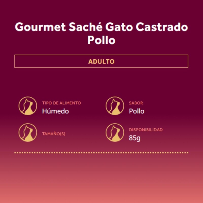 GRAN PLUS EN SALSA GATO CASTRADO POLLO 85 GR