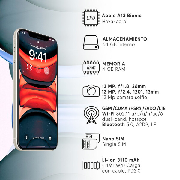 Iphone 11 4/64 Gb Con Garantía Apple 4g BLANCO