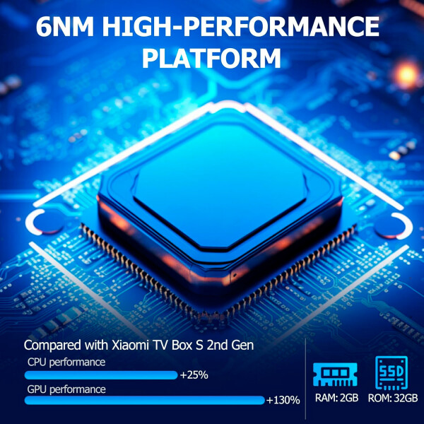 Xiaomi Tv Box Mi Tv Stick 3a Gen. Fhd 2/32 Gb TV BOX XIAOMI MI BOX S 4K 3GEN