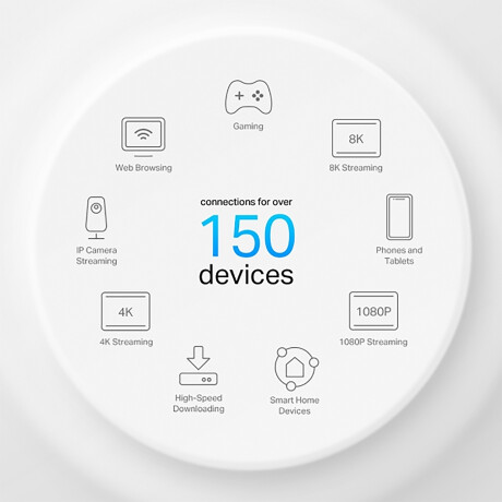 Tp-link - Access Point Deco X50 Pack X3 - Wifi Doble Banda AX3000. 2,4GHZ 574MBPS / 5GHZ 2402MBPS. G 001