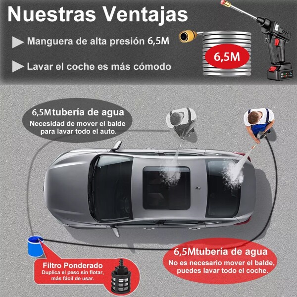 Hidrolavadora Inalámbrica Alta Presión Batería 48vf + Accs ® Hidrolavadora Inalámbrica Alta Presión Batería 48vf + Accs ®