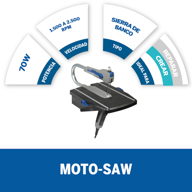 DREMEL MOTO SIERRA - 220V Dremel Unica
