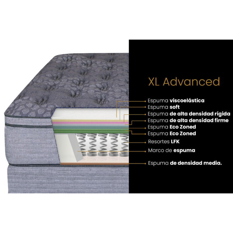 Colchón XLA con Sommier 2 plazas 140x190 (con sommier de regalo)