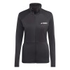 Buzo Adidas Terrex Negro
