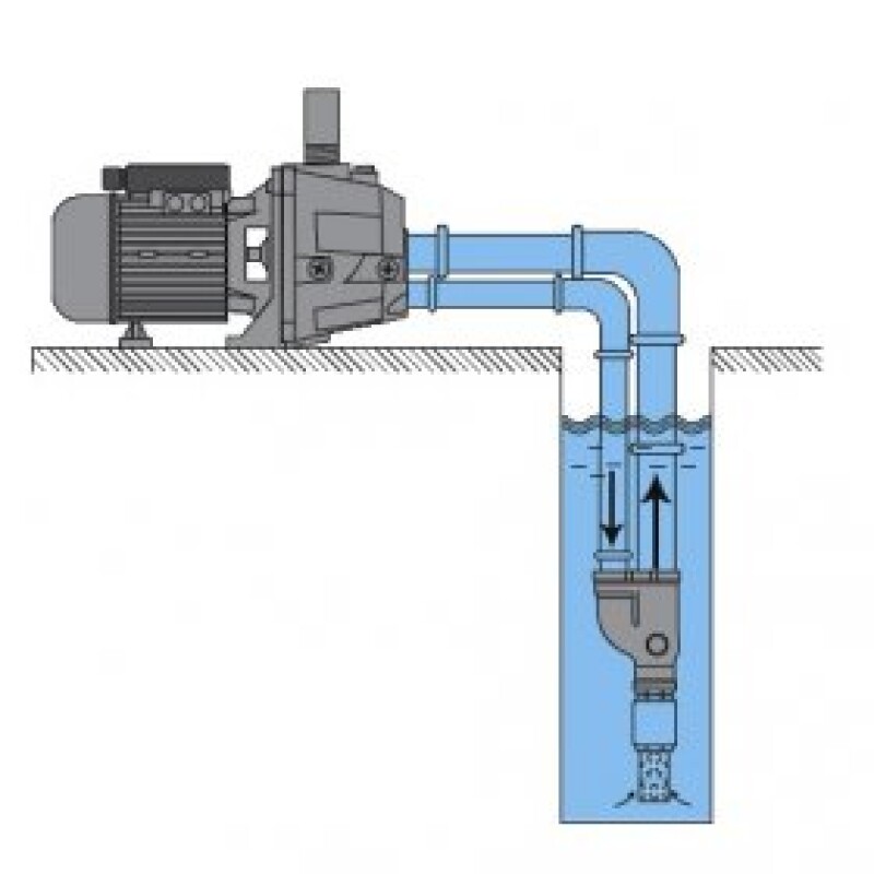 Bomba Eyectora Autocebante DAB 1HP Modelo DP102 Bomba Eyectora Autocebante DAB 1HP Modelo DP102