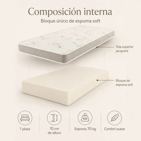 Colchón 1 Plaza Quito – Espuma Soft Suave – 188 x 78 x 10 cm Colchón 1 Plaza Quito – Espuma Soft Suave – 188 x 78 x 10 cm