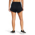 Play Up Mesh Short-RED BLK-001