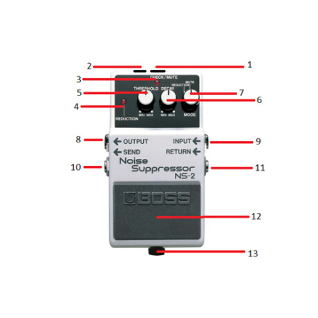 Pedal De Efectos Boss Ns-2 Noise Suppresser Pedal De Efectos Boss Ns-2 Noise Suppresser