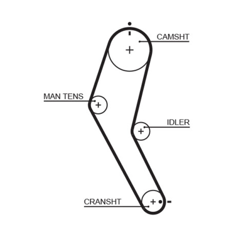 CORREA DISTRIBUCION - SUBARU VIVIO GATES CORREA DISTRIBUCION - SUBARU VIVIO GATES