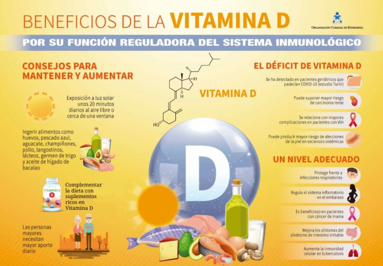 vitamina-d-imagen.jpg