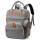 Mochila Bolso Maternal Con Cuna Bebé Cambiador Gris