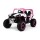 Jeep a Batería Bebesit Polaris Simple ROSA